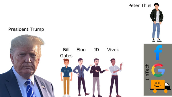 E-Book .pdf of Global ID Big Picture - Dangers of Trump's Second Presidency